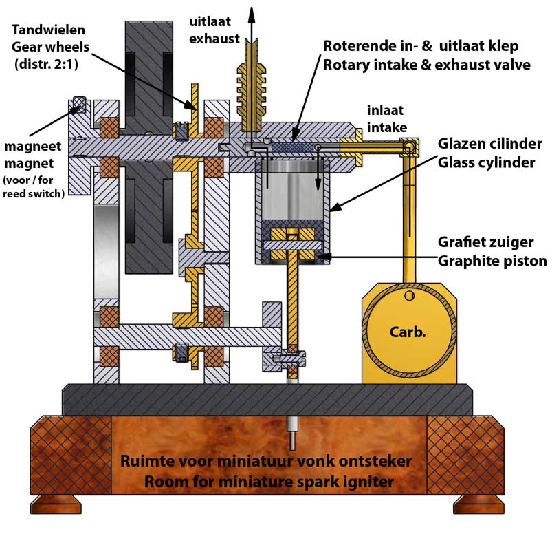handstirling_tekstframe_ned