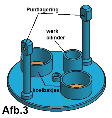 3D printed Stirling Maarten