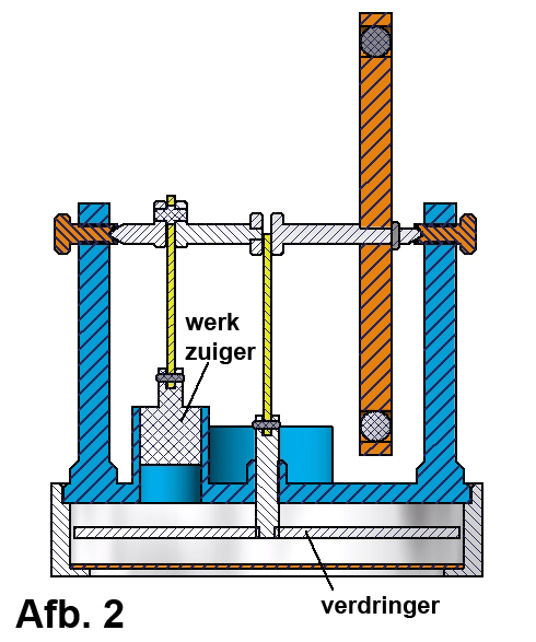 3D printed Stirling Maarten