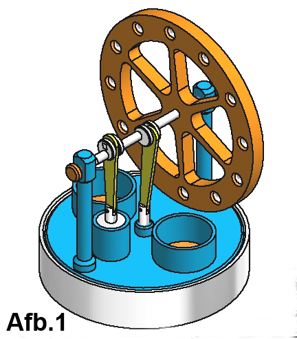 3D printed Stirling Maarten