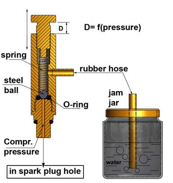 naar pagina / to page